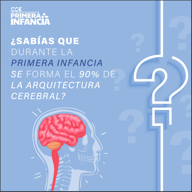 Mockups – Sensibilización Primera Infancia