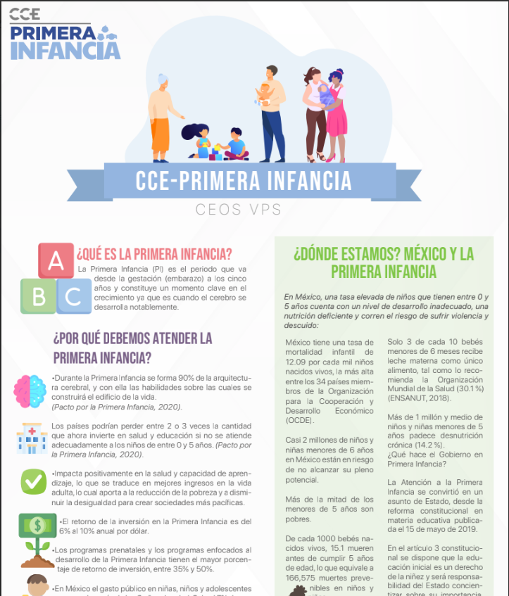 Infografía CCE CEOs y VPs – Primera Infancia